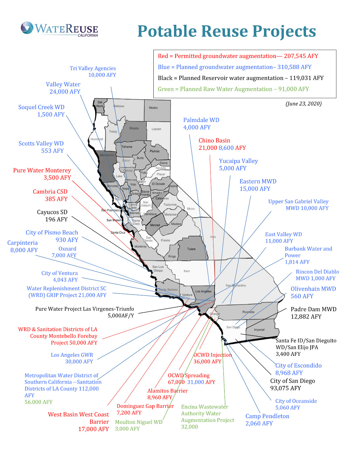Potable Reuse Map of California | WateReuse Association
